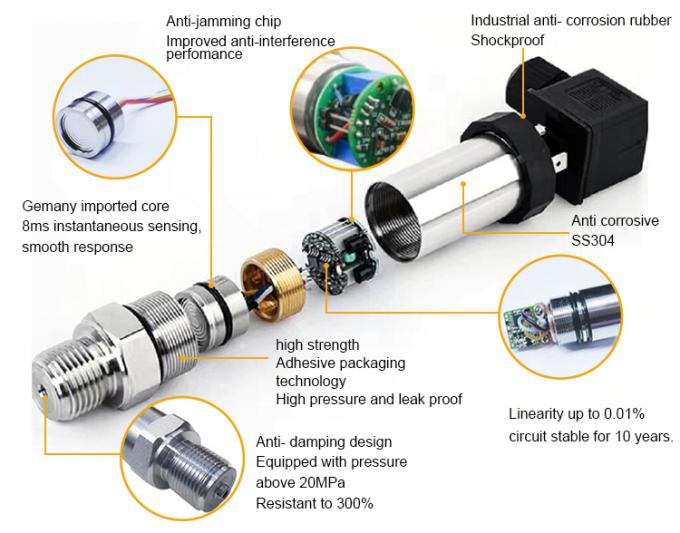 Ceramische de Luchtdruksensor van de Hydraulisch Systeem100mpa Olie 0